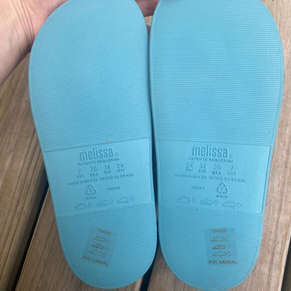 Melissa Aqua Turquoise Blue Salinas Jelly Sandals Size 7/ EU 38 - Picture 3 of 3